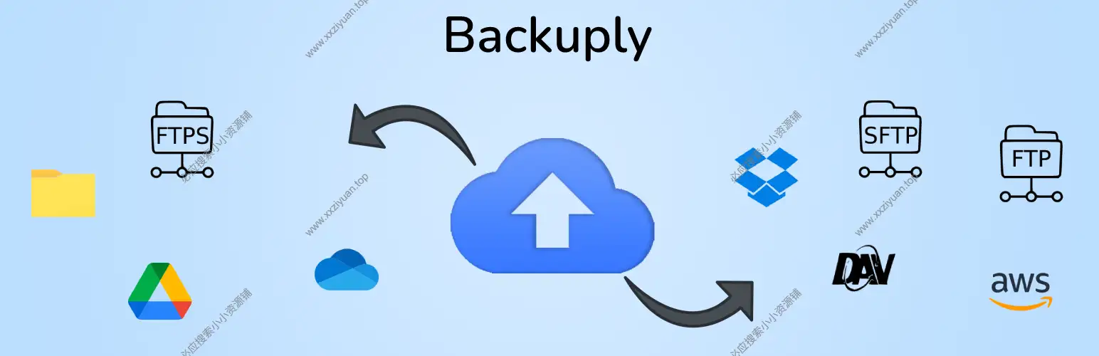 Backuply Pro 1.4.8已激活版|自动备份和一键还原WordPress插件