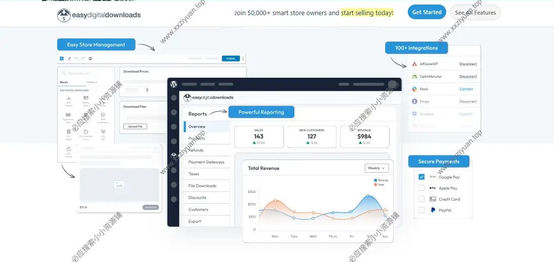 Easy Digital Downloads PRO 3.3.5.2已激活版|WordPress 虚拟物品商城插件