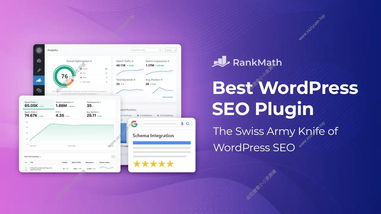 Rank Math PRO 3.0.96已激活版|搜索引擎排名优化WordPress SEO插件