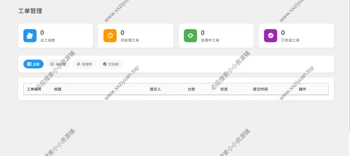 WordPress子比主题 – 客服工单系统插件 1 WordPress子比主题 – 客服工单系统插件 1
