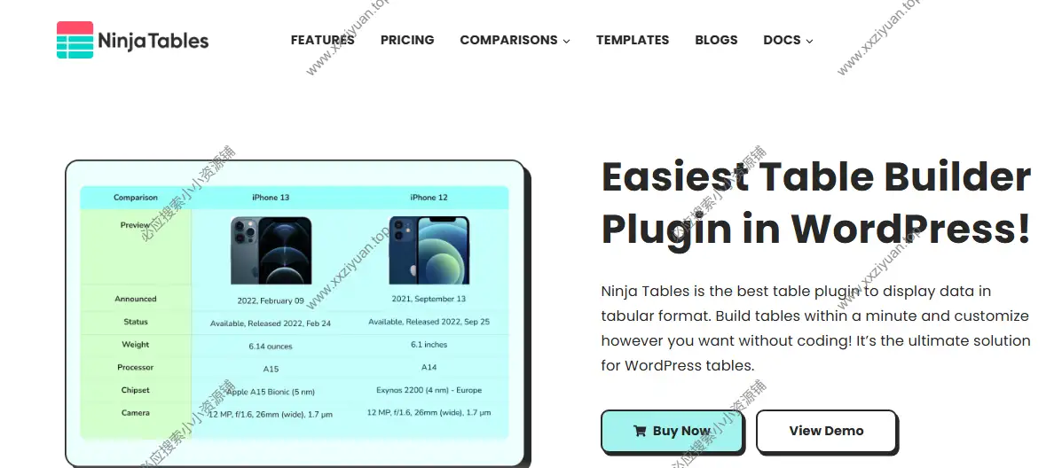 Ninja Tables Pro v5.2.4 显示数据最佳 WordPress 表格插件(已激活）