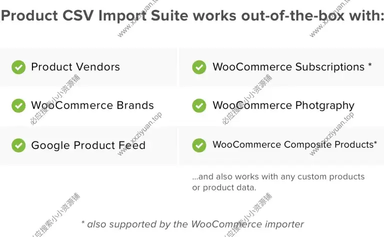 Product CSV Import Suite for WooCommerce v1.10.81 – 产品 CSV 导入套件插件