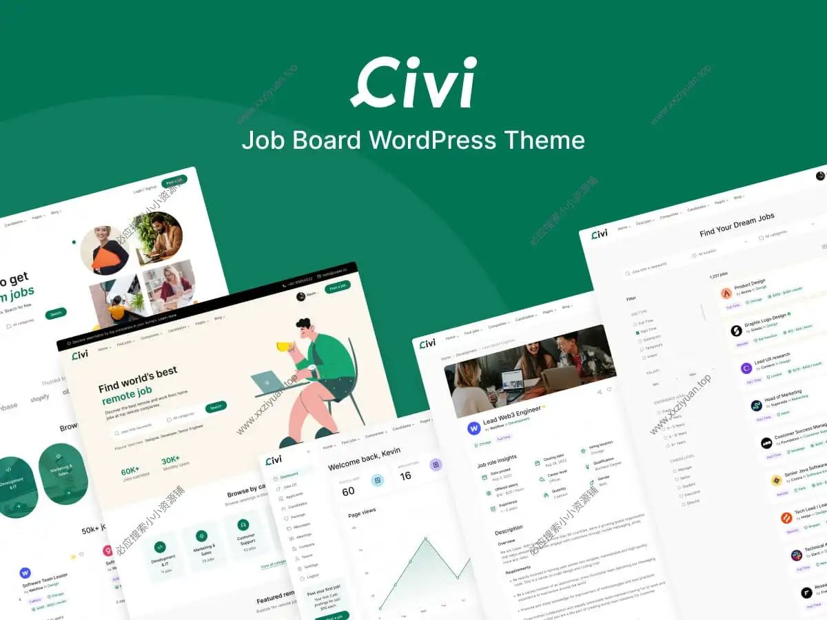 WordPress 招聘网站主题 – Civi v2.2.4